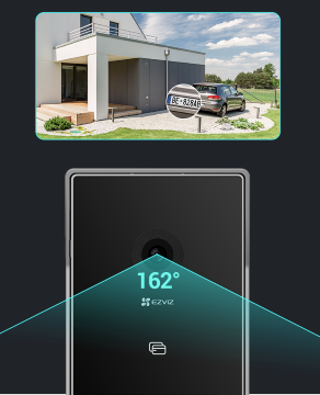 CS-HP7 (3MP)